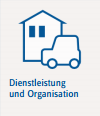 Dienstleistung und Organisation